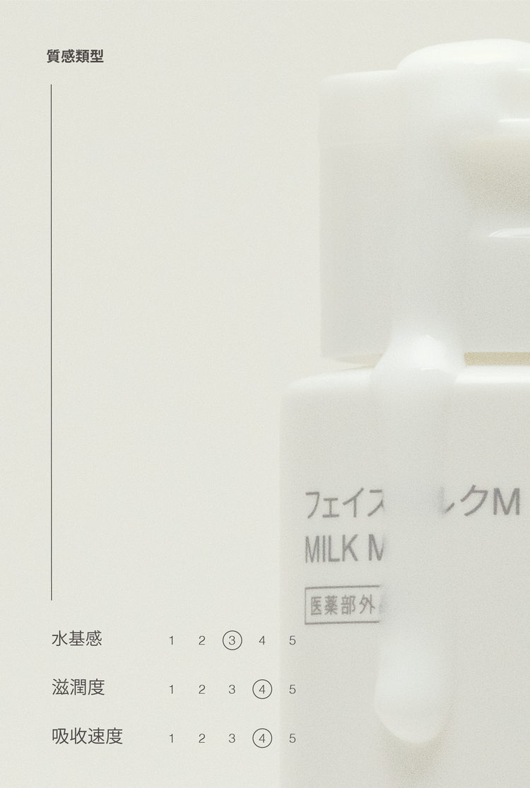 Yii | Milk M | 長效鎖水補濕乳液 | Texture