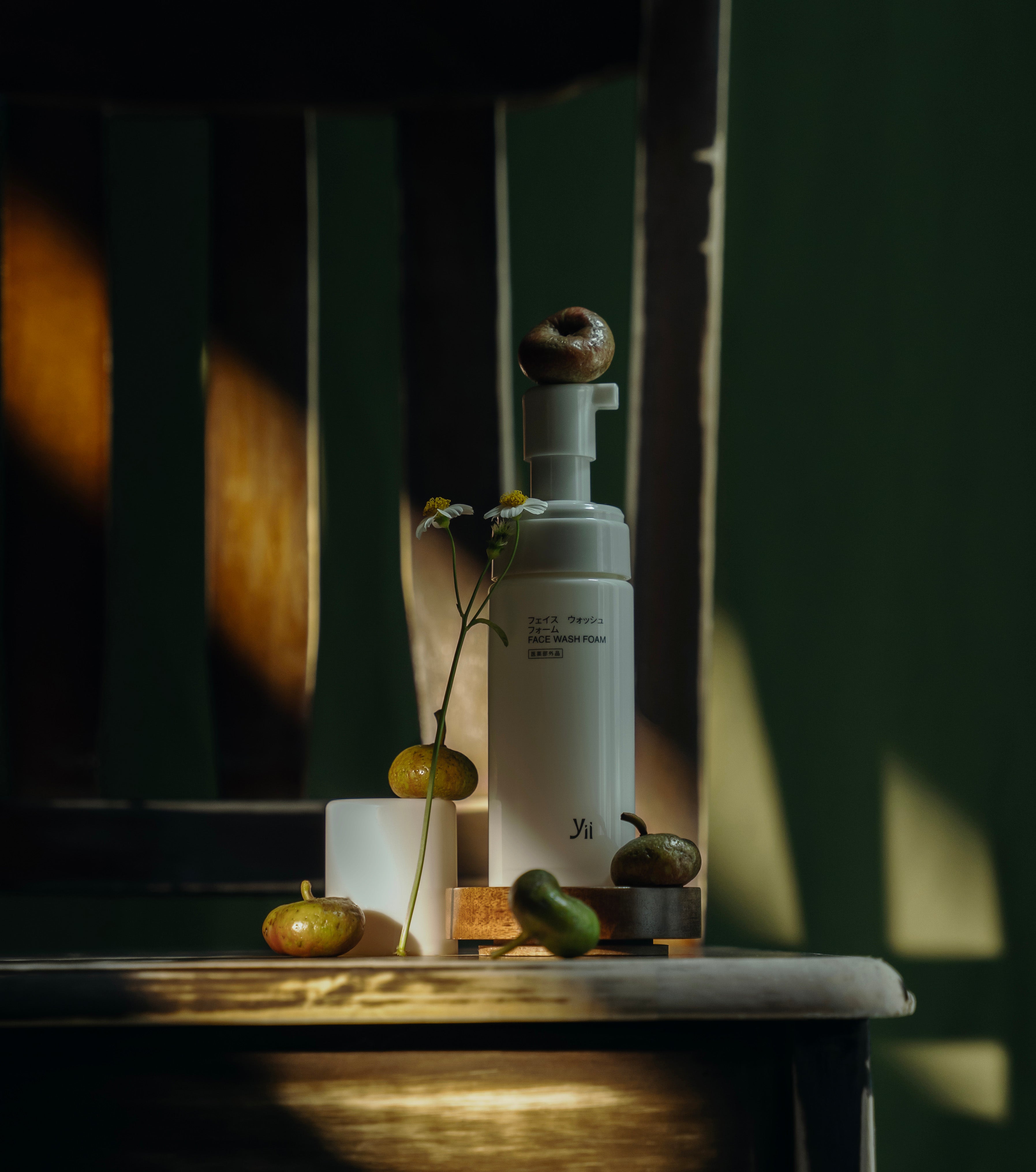 Products – Yii